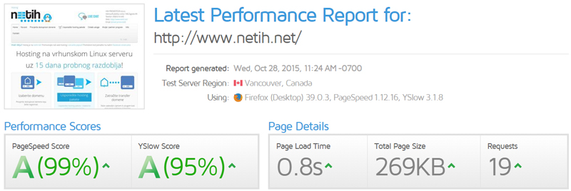 Netih Hosting - Page load